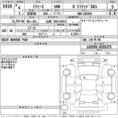daihasu-mira-x-limited-big-2